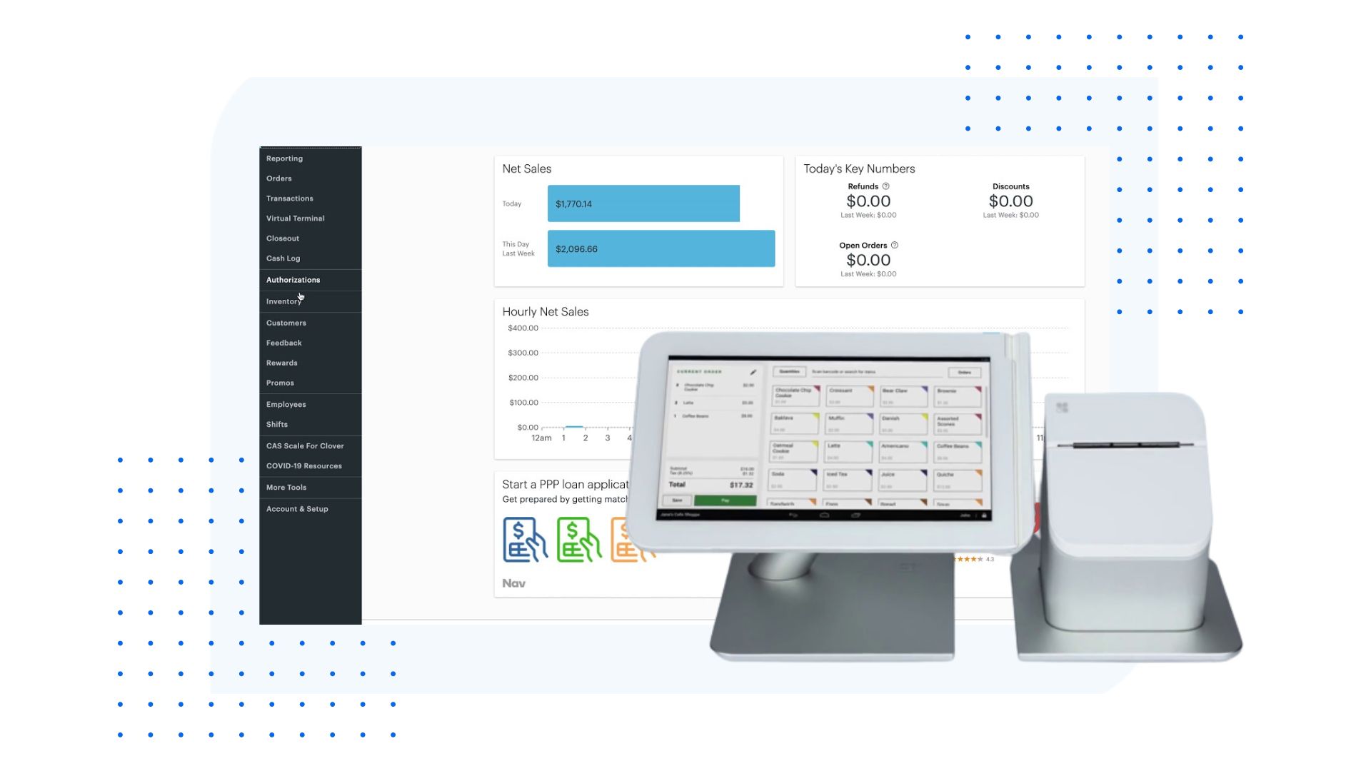Reporting Cloud Based