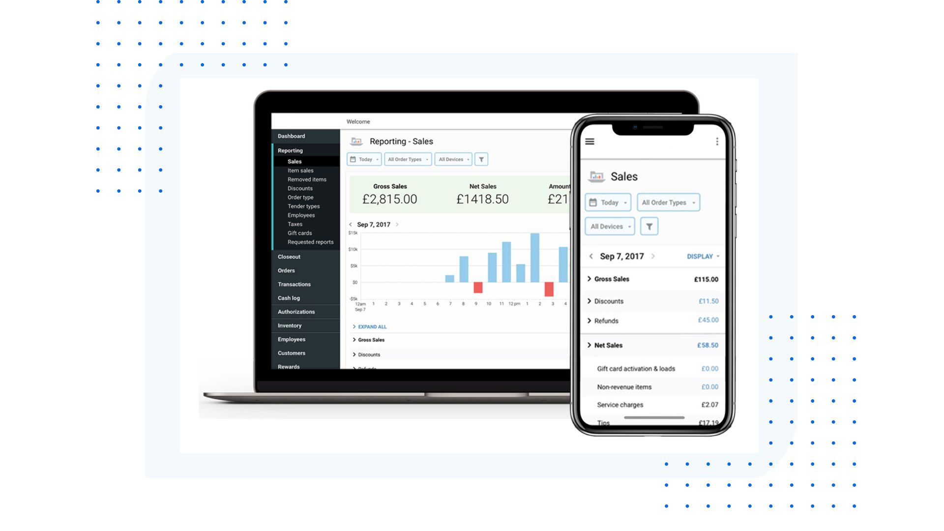 Reporting Transaction Reports